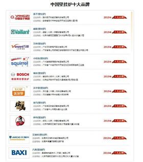塑造品牌，贏取未來22
