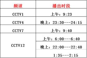 瑞馬燃?xì)獗趻鞝t上央視啦！