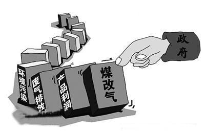 河北“煤改氣”助推壁掛爐，壁掛爐的挑選你不可忽略